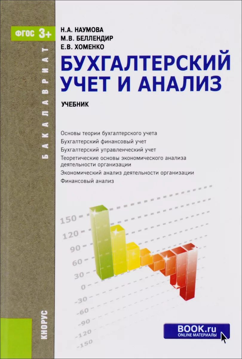 Учебник по бухгалтерскому учету. Технический анализ пособие. Книга учета бухгалтерская. Технический анализ для чайников барбара рокфеллер. Джон мэрфи "технический анализ фьючерсных рынков: теория и практика".