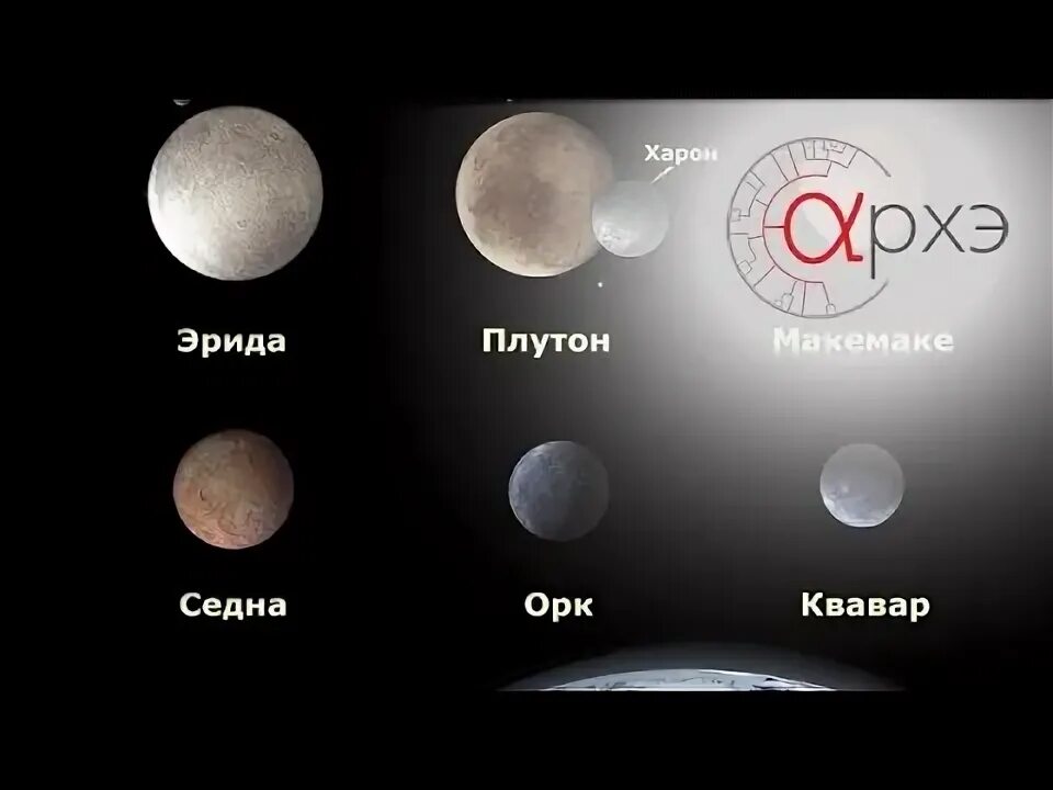 Планеты карлики. Плутон new horizons фото. Кольца плутона. Плутон и деньги. Плутон с америку.