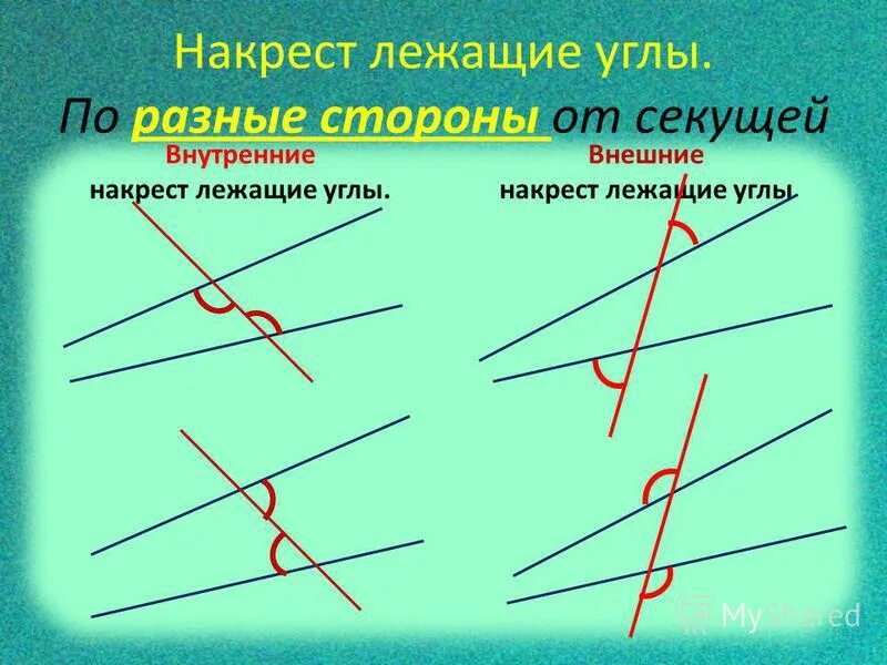 Накрест лежащие углы. Односторонние углы. 1 признак накрест лежащих углов