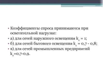 Показатели спроса