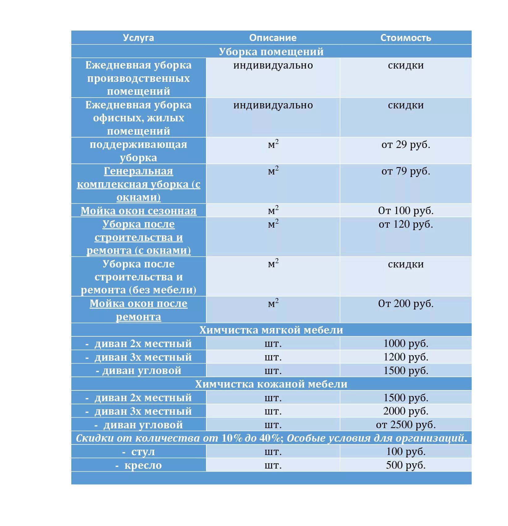 Расценки на уборку помещений. Расценки на клининговые услуги. Расценки клининговой компании. Расценки на уборку офисных помещений. Клининговая компания стоимость