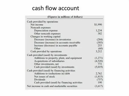 Cash accounting