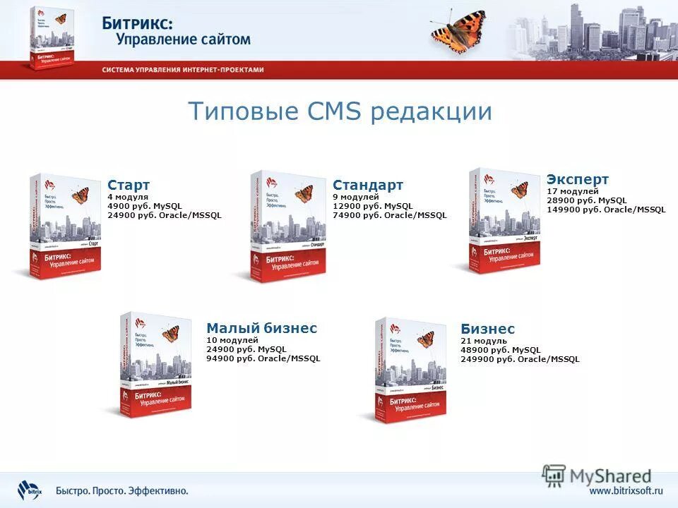 Битрикс framework. Структура битрикс. Битрикс фреймворк. Разработчик bitrix framework. Битрикс framework.
