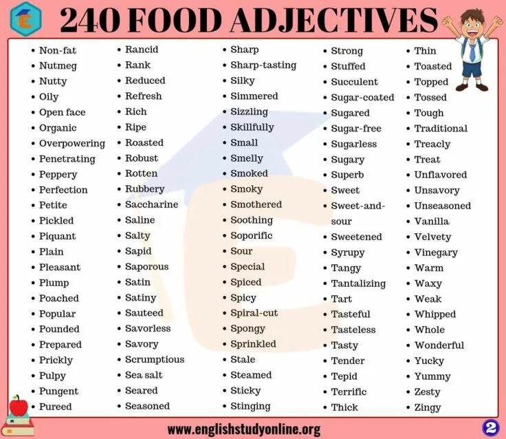 Слова на тему лето на английском. Describe yourself. Adjectives надпись. Adjectives for holidays. Summer adjectives.
