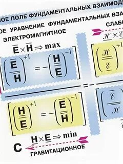 Формула номер 13