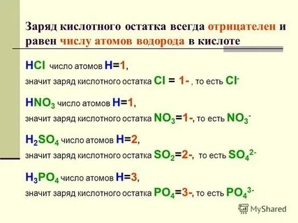 Кислоты и кислотные остатки это