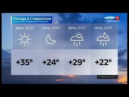 Прогноз погоды в ставрополе на январь