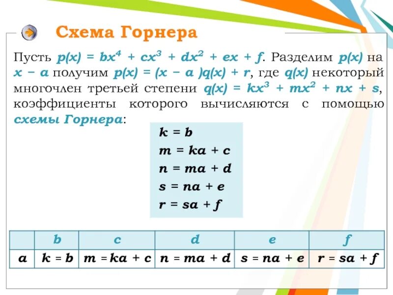 Остаток от деления чисел в степени