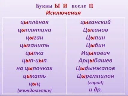 В корне слов исключений пишется ы
