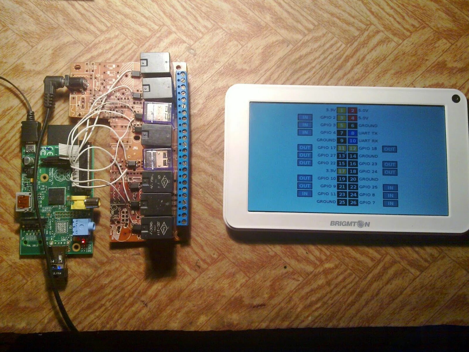 Ground out. Умный дом на Raspberry Pi. Умный дом на Raspberry Pi 4. Raspberry Pi щиток. Raspberry Pi 4g 5g.