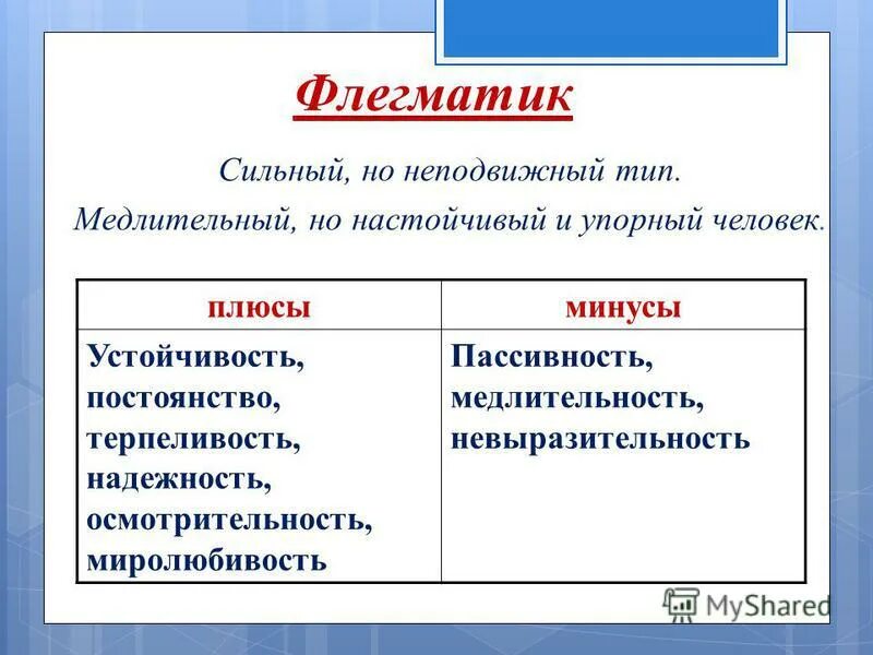 Сильные стороны флегматика. Сильные стороны флегматика. Сильные стороны флегматика. Сильные и слабые стороны темпераментов. Флегматик нервная система.