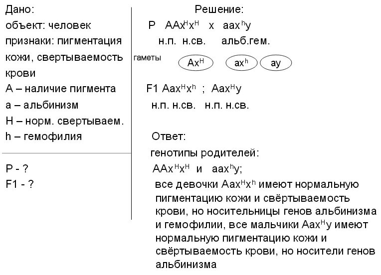 Задачи с доминантными и рецессивными признаками решение. Задачи на сцепленное с полом наследование. Задачи на сцепленное с полом наследование гемофилия. Сцепленное с полом наследование задачи с решениями. Задачи на генетику с полом.