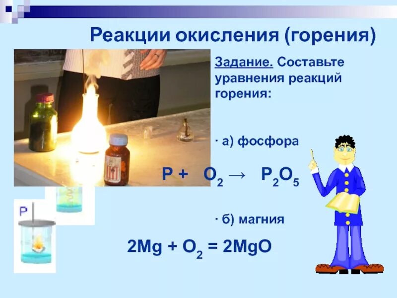 Написать уравнение реакции горения фосфора