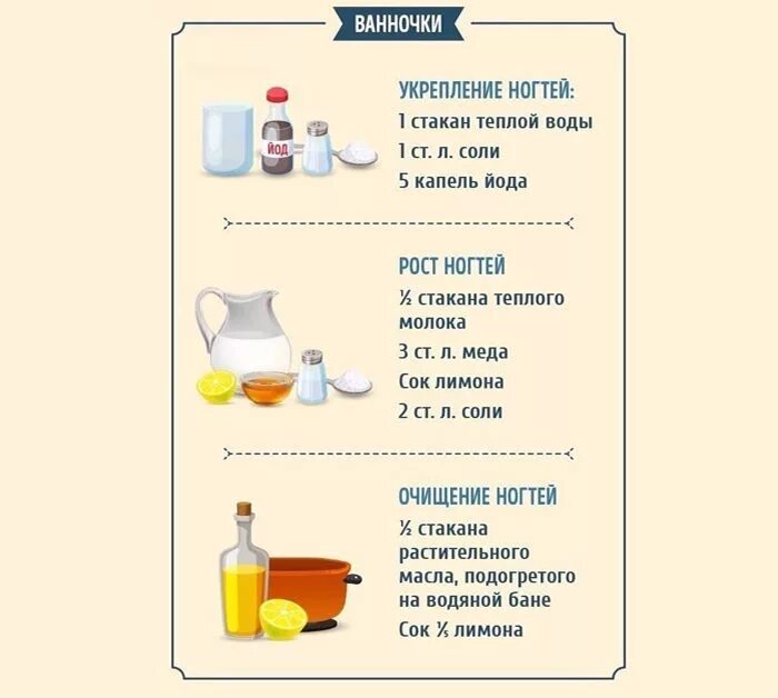 Рецепты смеси масел. Ванночки для ногтей для роста и укрепления в домашних условиях рецепт. Ванночки для ускорения роста ногтей в домашних условиях рецепты. Ванна для роста ногтей рецепт. Ванночка для роста ногтей в домашних условиях рецепты.