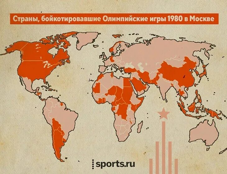 Бойкот олимпиады 1980. Страны бойкотировавшие Олимпиаду 1980. Бойкот Олимпийских игр в Москве. Бойкот СССР Олимпийских игр 1980.