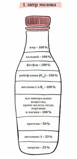 Выпила 1 литр мочи