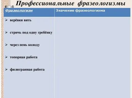 Вить значение