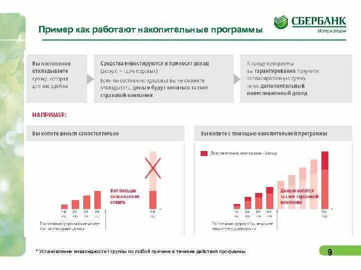 Страховые накопительные программы. Инвестиционное и накопительное страхование. Дополнительный доход инвестиции. Накопительное страхование жизни.