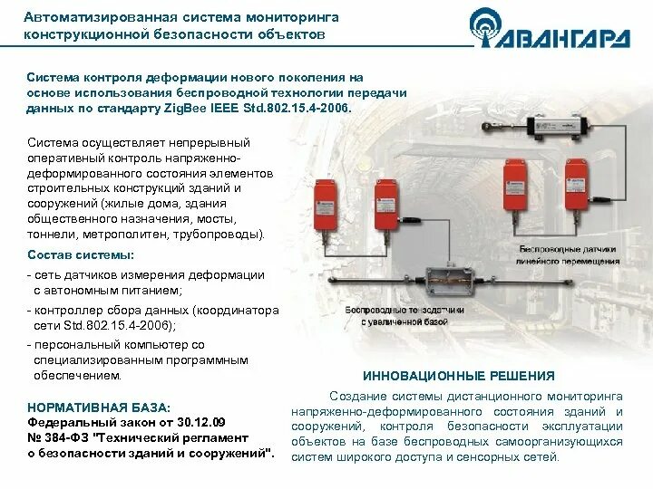 Мониторинг состояния сооружений. Мониторинг состояния конструкции. Автоматизированная система безопасности. Мониторинг систем безопасности. Система мониторинга конструкций.