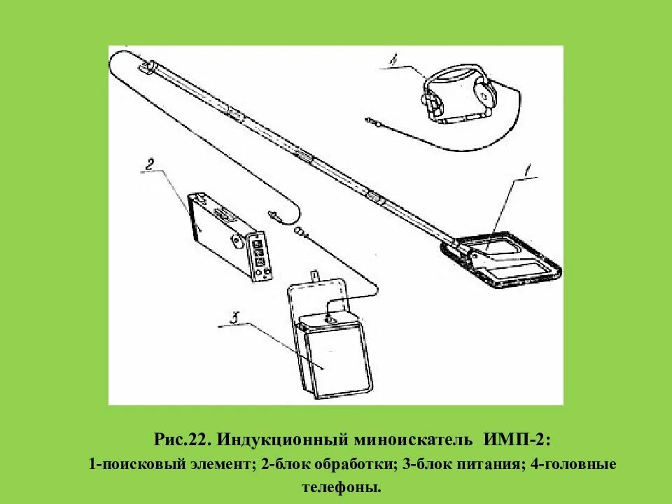 Имп инженерная подготовка. Мероприятия по инженерной подготовке территории. Противотанковая мина тм –62 м со взрывателем мвч-62. Темы по инженерной подготовке. Подготовка строительного проекта.
