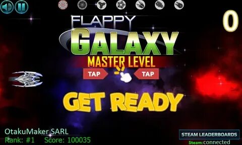 Master level