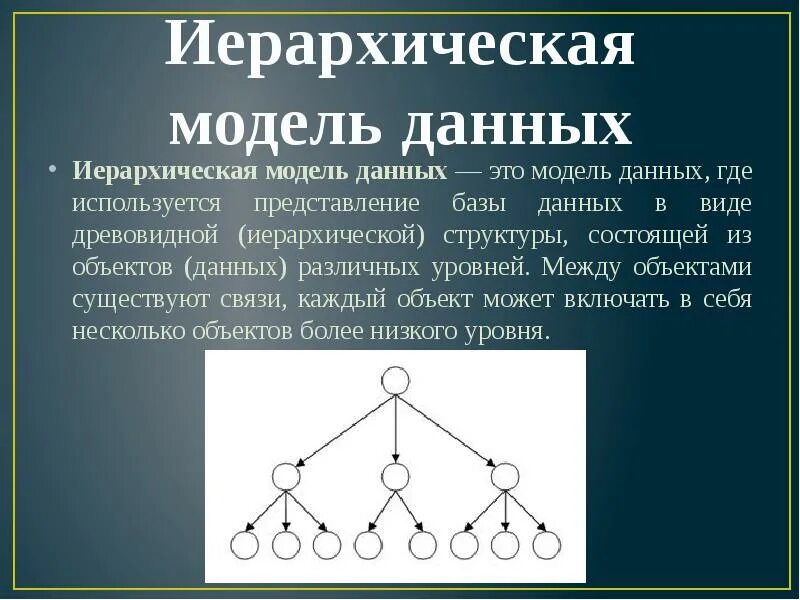 Структура может быть представлена в виде