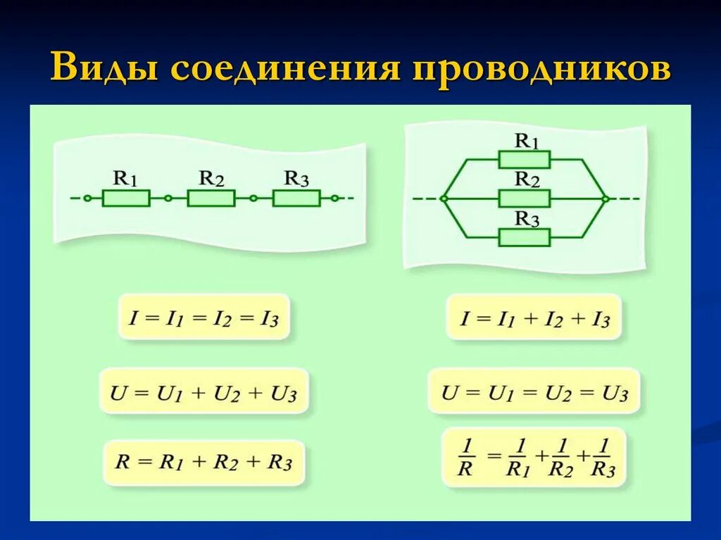 Какие есть соединения проводников