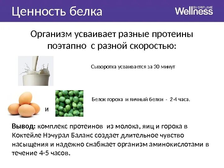 30 белков это сколько. Белок усваивается. Усвоение белков в организме человека. Белок лучше усваивается. Не усваивается белок.