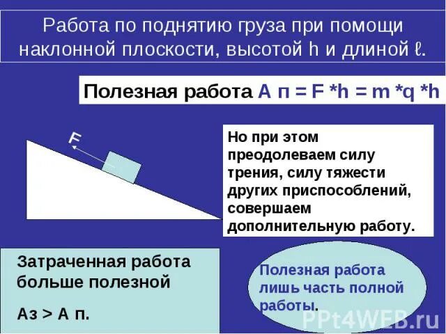 Задачи физика кпд 7. Полезная работа наклонной плоскости. КПД наклонной плоскости. Поднятие груза при помощи наклонной плоскости. Коэффициент полезного действия наклонной плоскости.