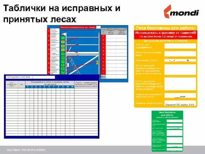 Бирка на леса. Бирки для строительных лесов. Табличка на леса строительные образец. Бирка испытаний на строительные леса. Бирка осмотр строительных лесов.