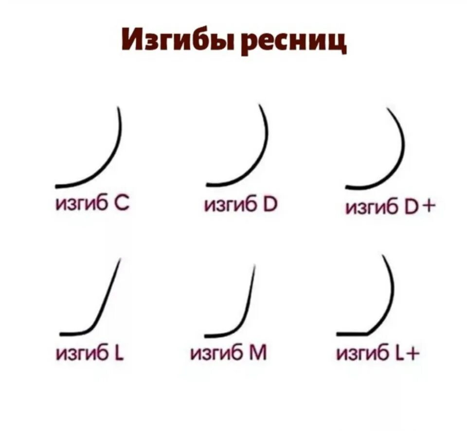 Таблица изгибов ресниц для наращивания enigma. 1 5 д наращивание изгиб м. Изгиб ресничек. Наращивание ресниц лисий эффект 2д изгиб l. Ресницы 2д изгиб l.