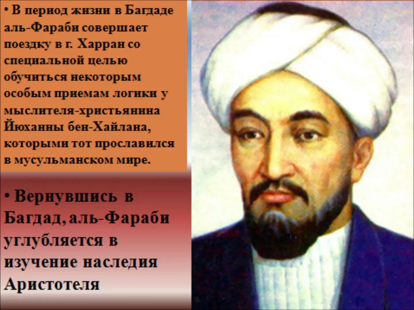 Абу Насыр Аль Фараби портрет. Имам Аль Бухари портрет. Абу-Наср ибн Мухаммед Аль-Фараби (870-950). Аль-Фараби (870-950)гг. Про аль бухари