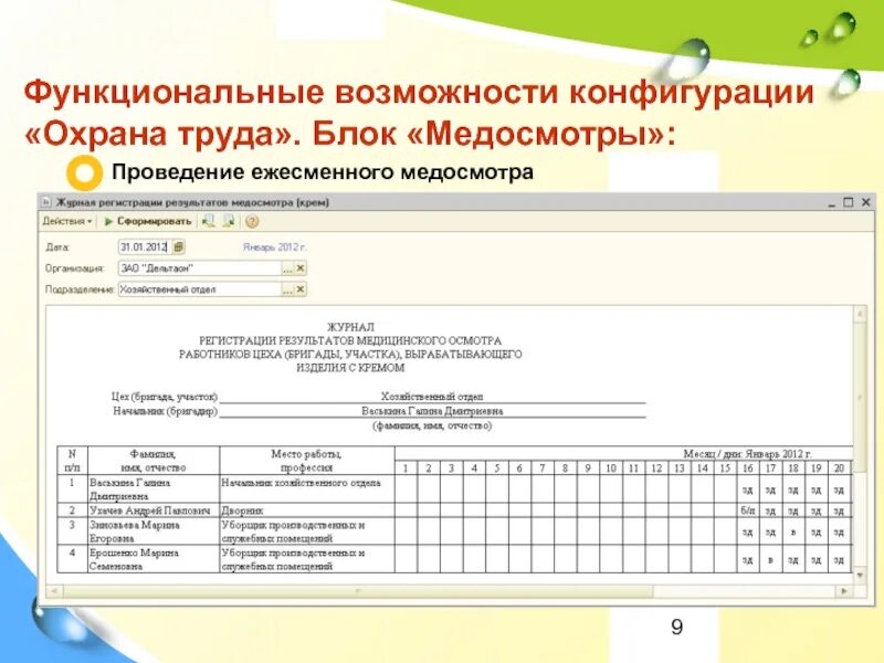 Медосмотры работников охраны. Медосмотр охрана труда. медосмотр уборщика производственных помещений. медкомиссия для уборщицы служебных. охрана труда медосмотры работников.