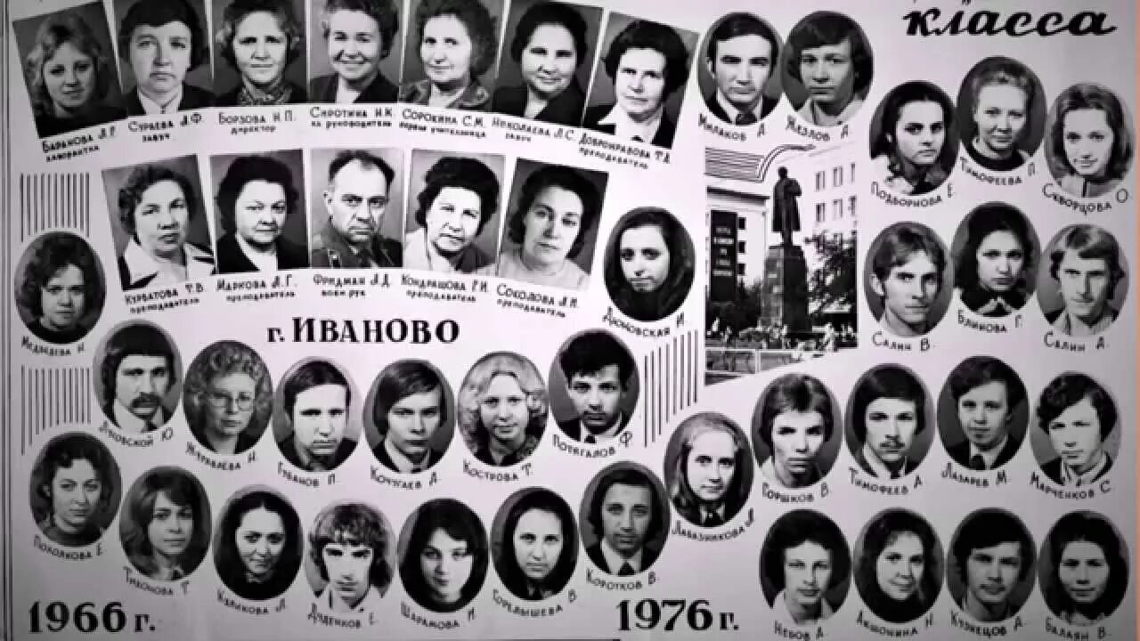 Школа номер 56 иваново. Директор школы 7 иваново. Школа 63 иваново фото. Школа 54 иваново. 56 школа иваново 10 класс.