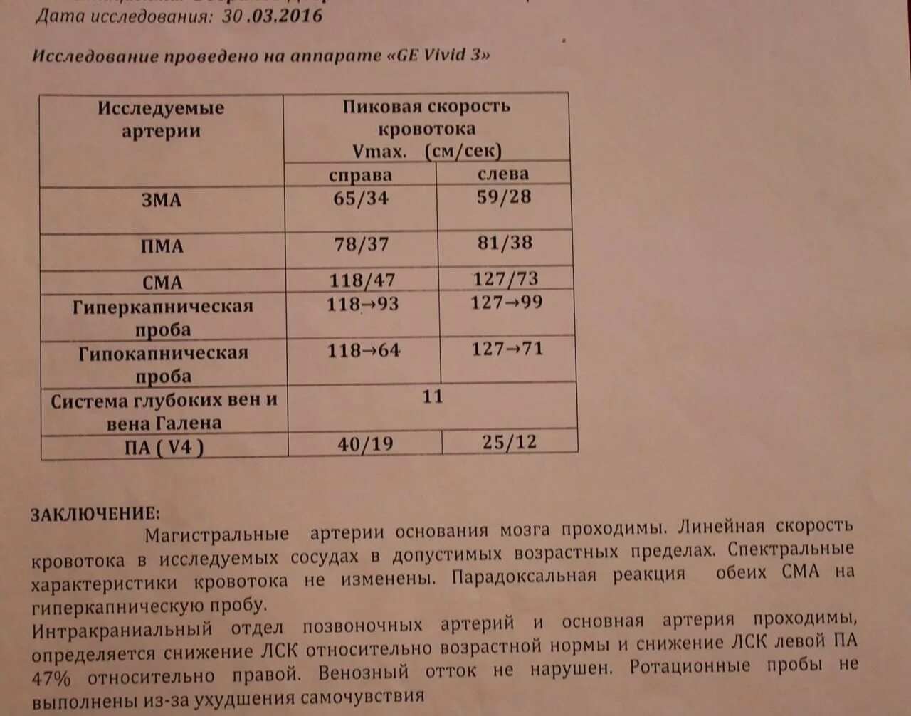 Сма нормы. Скорость кровотока в позвоночных артериях норма. Норма линейной скорости кровотока ЛСК. Скорость кровотока по позвоночным артериям норма. Скорость кровотока позвоночной артерии.