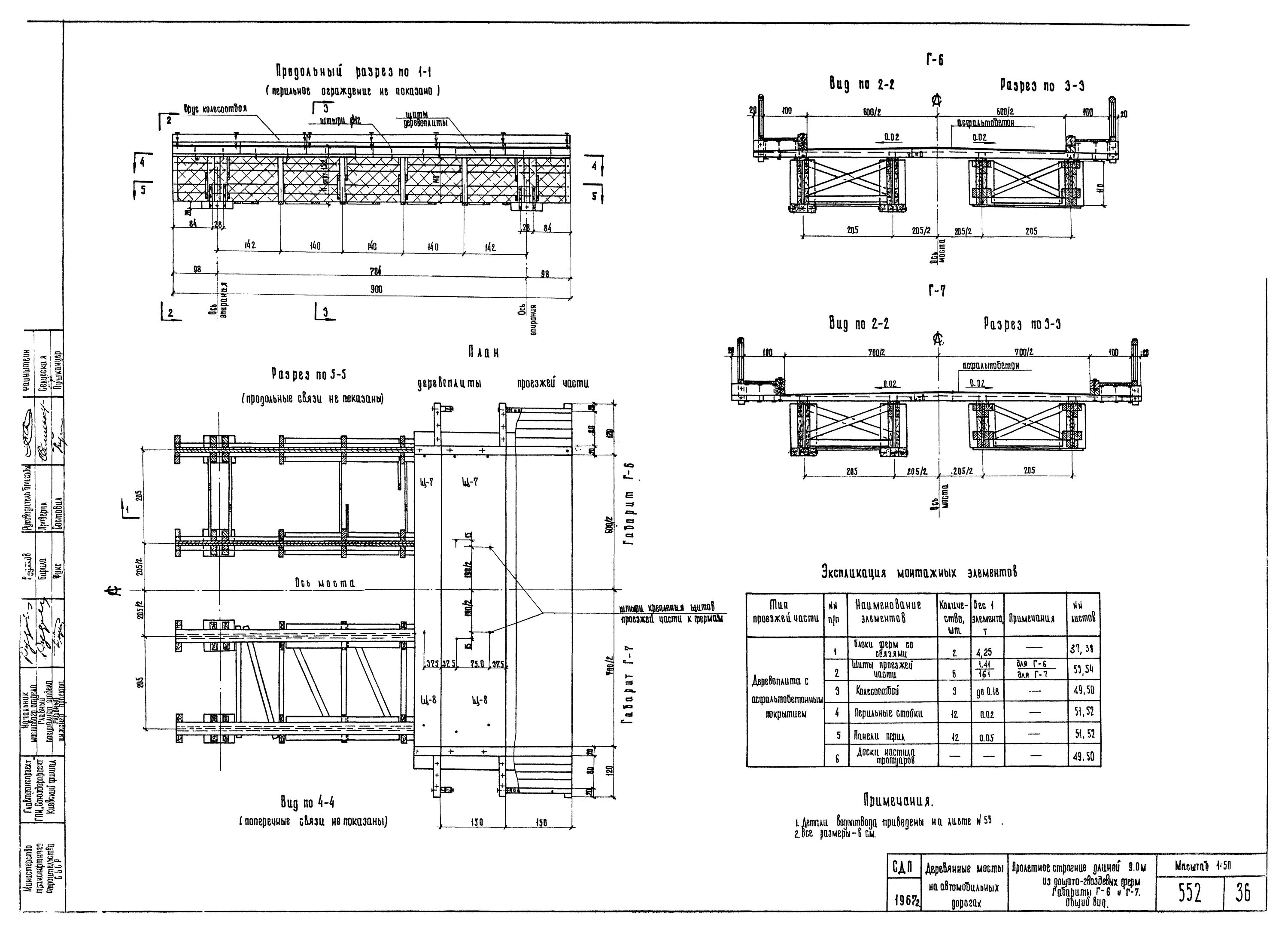 Габариты автодорожных мостов. Путепровод с платформой типовой проект. Дорогой типовой проект. Типовой проект опор козлового типа путепровода. Типовой проект путепровода.