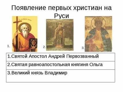 Первые христианские святые