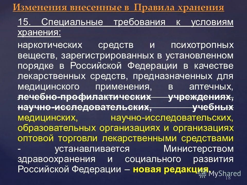 Медикаменты бюджетное учреждение