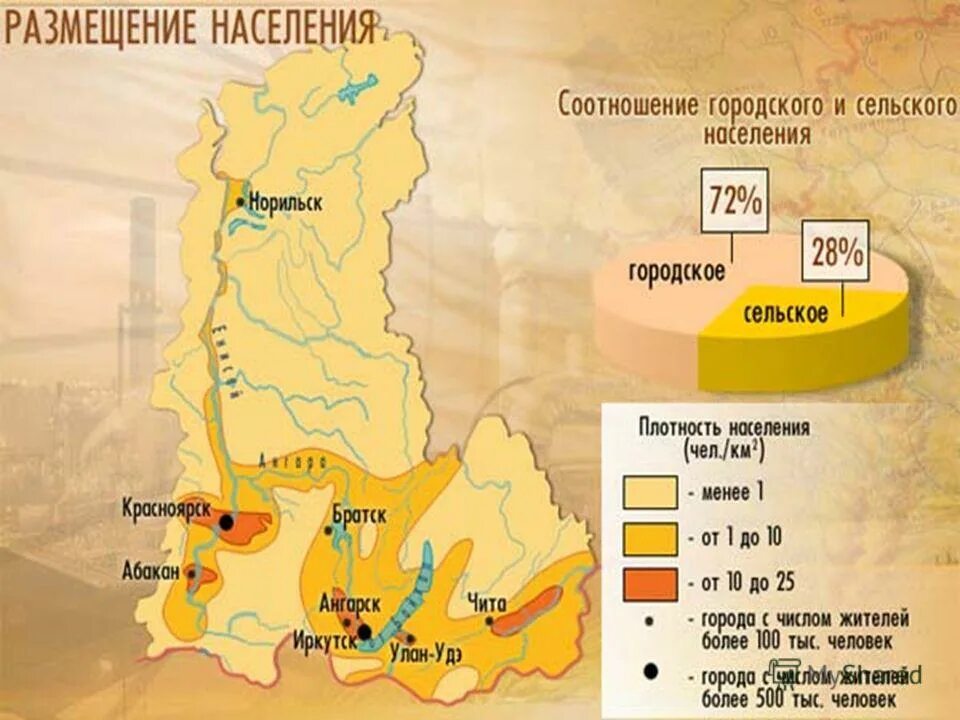 восточная сибирь презентация 9. размер территории восточной сибири. география 9 восточная сибирь. восточно-сибирский экономический район состав района. восточно-сибирский экономический район сибири.