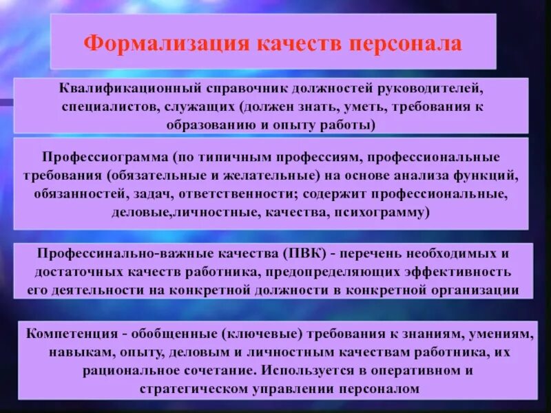 5 деловых качеств. Деловые и личностные качества. Деловые и личностные качества работника. Личные и Деловые качества сотрудника. Личностные качества сотрудника.