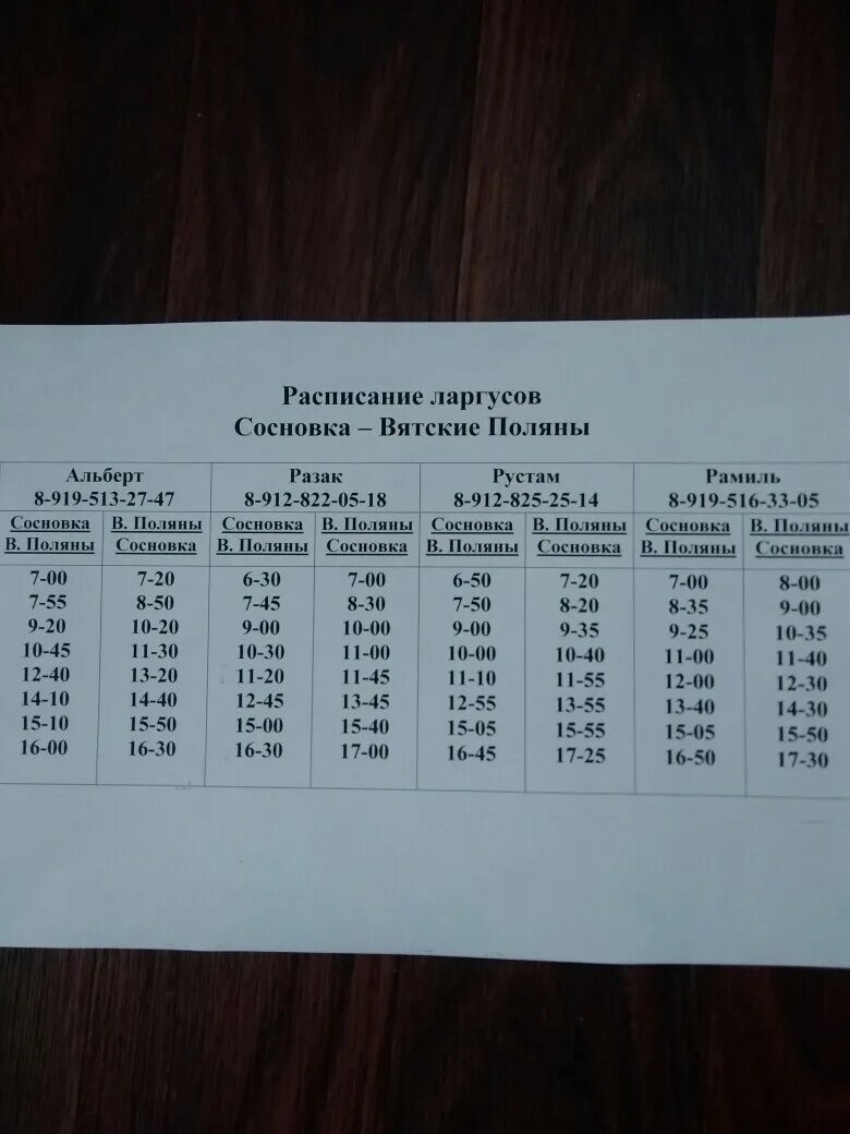 Расписание Ларгусов Сосновка Вятские Поляны. Автобус Вятские Поляны Сосновка. Расписание автобусов Сосновка Вятские Поляны. Расписание автобусов Поляна.