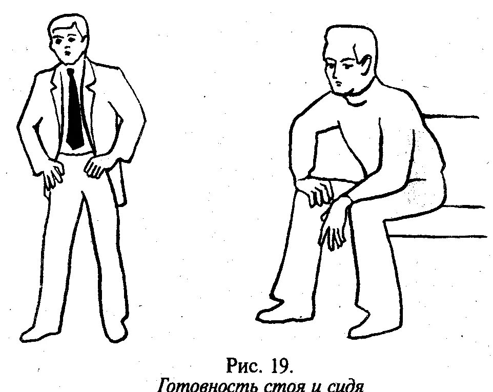 Позы человека в общении. Жест широко расставленные ноги. Позы человека психология. Поза руки на коленях. Жесты доминирования