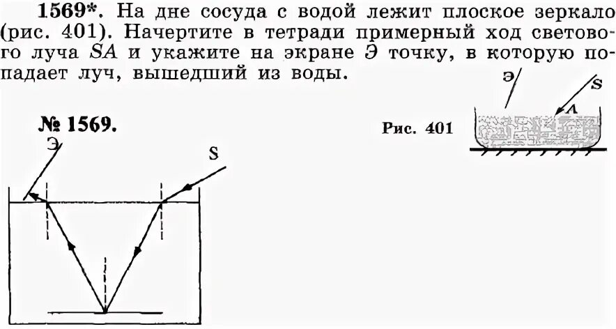 Камень лежит на дне сосуда полностью