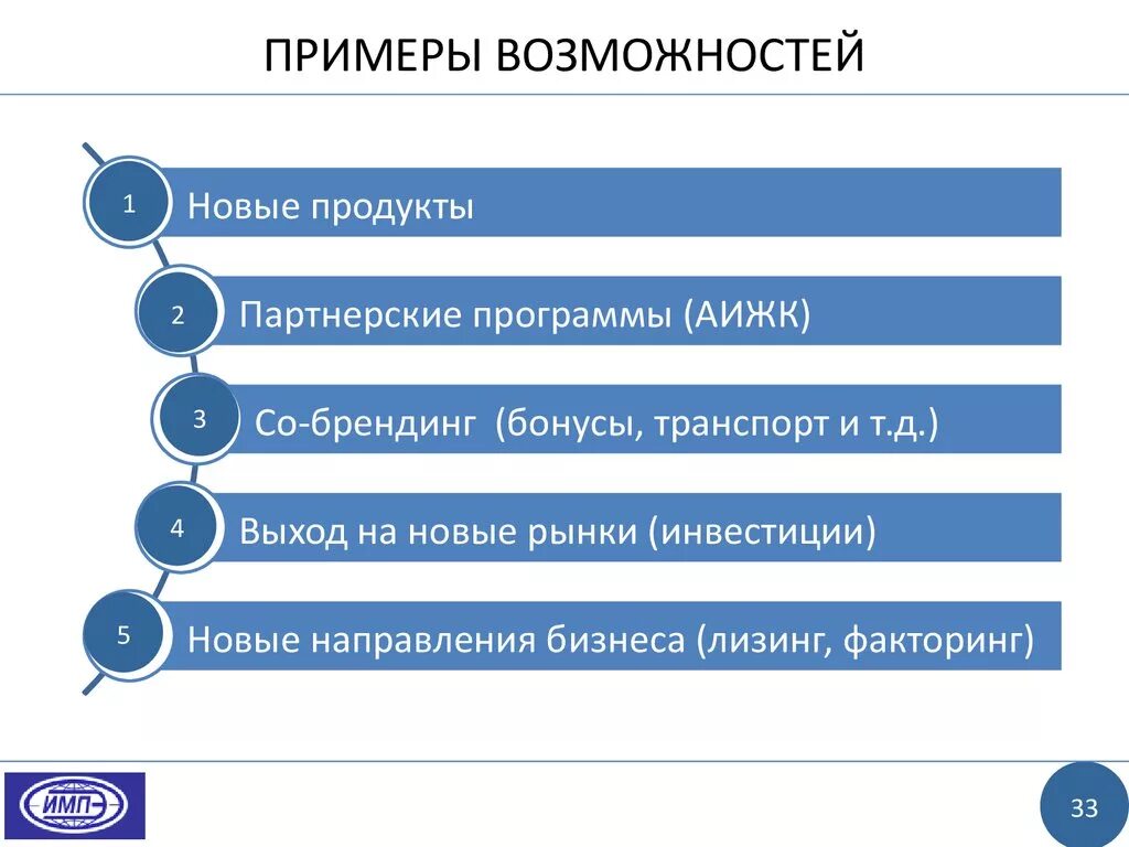 Примеры возможностей разных людей. Особенности банковского менеджмента. Что относится к особенностям банковского менеджмента. Структура банковского менеджмента. Примеры возможностей.