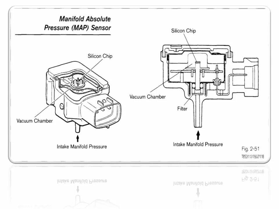 Мап сенсор неисправность. Датчик мап w220. map sensor w202 199. manifold pressure (map) sensor. map сенсор siemens.