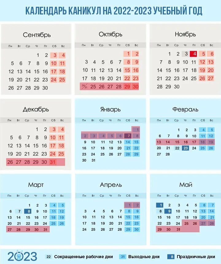 До какого числа каникулы 24 года. Каникулы 2025-2025 для школьников по триместрам в московской области. календарь каникул 2025-2025 для школьников. каникулы по триместрам 2025-2025 в московской области. каникулы в школе 2025-2025 по триместрам в московской области.