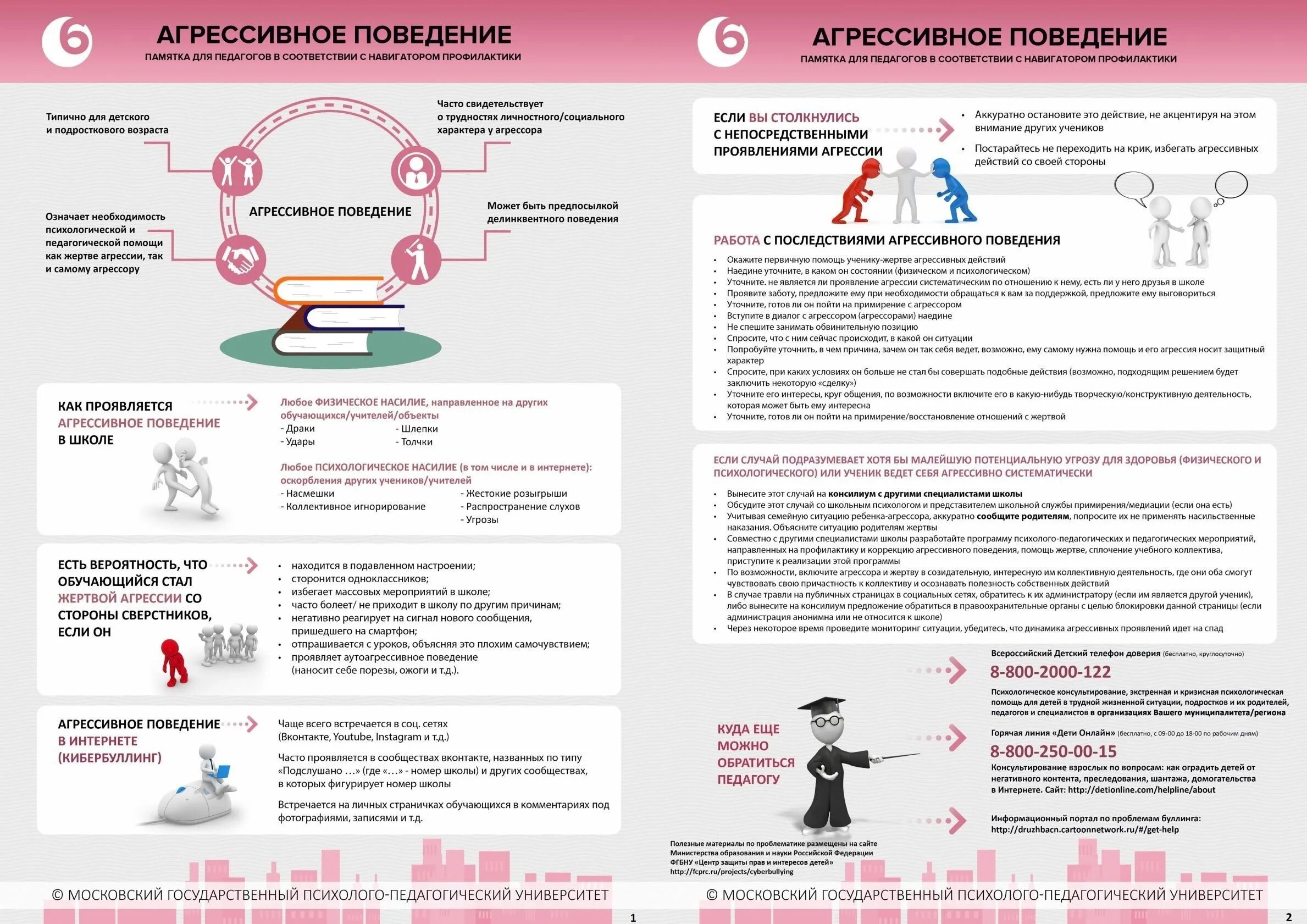 Зависимое поведение обучающихся буклет