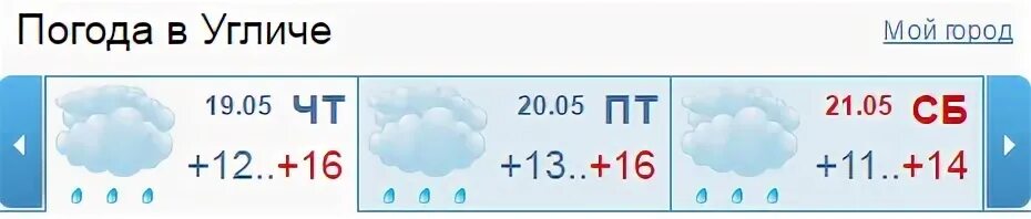 Погода в угличе на неделю самый. Погода в Угличе. Погода в Угличе на неделю. Погода Углич на 3. Погода на завтра в Угличе.