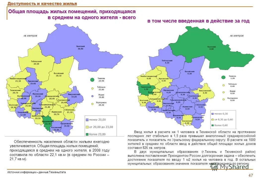 в том числе жилых. расстояние от жилого дома до парковки автомобилей снип. 1. в том числе жилых. капремонт многоквартирного дома.
