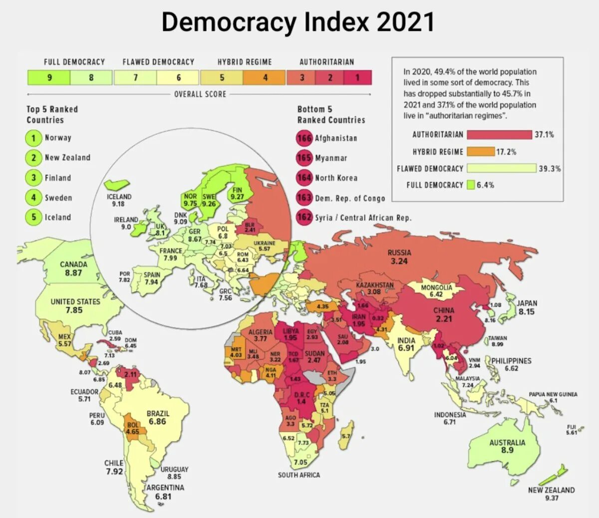 Уровень демократии в мире. Индекс демократии 2022. Уровень демократии в странах карта.